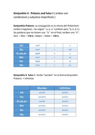 Konjunktiv II : Präsens and futur I ( ambos son
condicional y subjutivo imperfecto )
Konjunktiv Präsens: La conjugación es la misma del Präteritum
verbos irregulares : las vogais “ a, o, u” cambian para “ä, ö ,ü ) y
las palabras que no tienen una “e” en el final, reciben una “e” .
Sein —War – Wäre ; Haben – Hatte— Hätte.
Konjunktiv II futur I : Verbo “werden” en la forma Konjunktiv
Präsens + infinitivo
Ich kauf t e
Du kauf t est
Er,sie,es kauf t e
Wir kauf t en
Ihr kauf t et
Sie kauf t en
Werden Infinitive
Ich würde kaufen
Du würdest kaufen
Er,sie,es würde kaufen
Wir würden kaufen
Ihr würdet kaufen
Sie würden kaufen
 