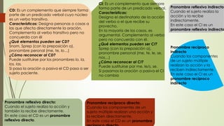 Resumen Lengua | PPT