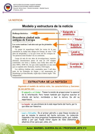 Autor: MARIBEL GUERRA SILVA / PROFESOR JEFE 3°C
4
INSTITUCIÓN EDUCACIONAL ALBERTO WIDMER
COMPLEJO EDUCACIONAL ALBERTO WIDMER
Docente: Karina Cares – Pamela Hernández – Maribel Guerra
3º básicos, 2015
LA NOTICIA:
 