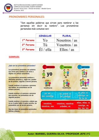 Autor: MARIBEL GUERRA SILVA / PROFESOR JEFE 3°C
6
INSTITUCIÓN EDUCACIONAL ALBERTO WIDMER
COMPLEJO EDUCACIONAL ALBERTO WIDMER
Docente: Karina Cares – Pamela Hernández – Maribel Guerra
3º básicos, 2015
PRONOMBRES PERSONALES:
EJEMPLOS:
 