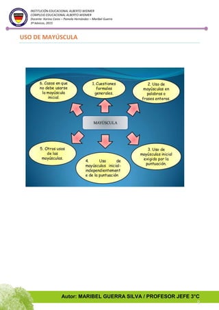 Autor: MARIBEL GUERRA SILVA / PROFESOR JEFE 3°C
9
INSTITUCIÓN EDUCACIONAL ALBERTO WIDMER
COMPLEJO EDUCACIONAL ALBERTO WIDMER
Docente: Karina Cares – Pamela Hernández – Maribel Guerra
3º básicos, 2015
USO DE MAYÚSCULA
 