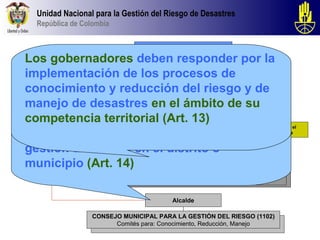 Unidad Nacional para la Gestión del Riesgo de Desastres
  República de Colombia


                                     Presidente de la República
Los gobernadores deben responder por la
implementación de los procesos de RIESGO
               CONSEJO NACIONAL PARA LA GESTIÓN DEL


conocimiento y reducción del riesgo y de
                               UNGRD
manejo de desastres en el ámbito de su
El alcalde, como conductor del desarrollo
competencia territorial directo
local, es el responsable(Art. 13) de la
           Comité Nacional para el       Comité Nacional para la   Comité Nacional para el
implementación de los procesos de
           Conocimiento del Riesgo        Reducción del Riesgo      Manejo de Desastres


gestión del riesgo en el distrito o
                               Gobernador
municipio (Art. 14)
                 CONSEJO DEPARTAMENTAL PARA LA GESTIÓN DEL RIESGO (32)
                         Comités para: Conocimiento, Reducción, Manejo


                                               Alcalde

                    CONSEJO MUNICIPAL PARA LA GESTIÓN DEL RIESGO (1102)
                          Comités para: Conocimiento, Reducción, Manejo
 