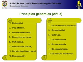 Unidad Nacional para la Gestión del Riesgo de Desastres
República de Colombia


            Principios generales (Art. 3)

1. De igualdad,
                                         1. De sostenibilidad ambiental,
3. De protección,
                                         3. De gradualidad,
5. De solidaridad social,
                                         5. Sistémico,
7. De auto-conservación,
                                         7. De coordinación,
9. Participativo,
                                         9. De concurrencia,
11. De diversidad cultural,
                                         11. De subsidiariedad,
13. Del interés público o social,
                                         13. De oportuna información.
15. De precaución,
 