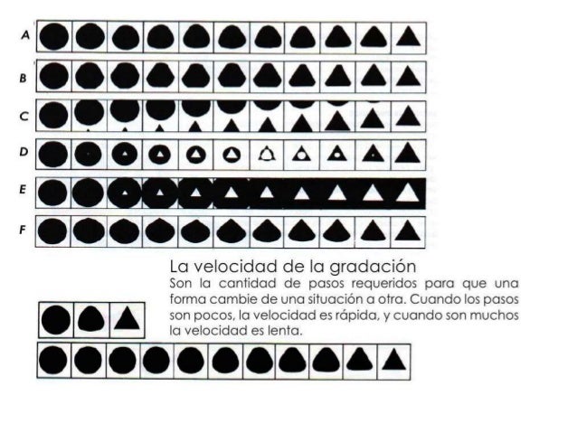Similitud Wucius Wong Pdf Yxpn Neaal Site