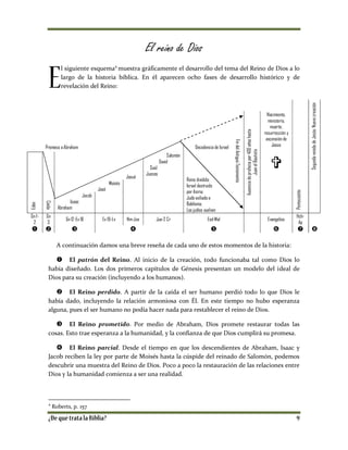 El reino de Dios
l siguiente esquema4
muestra gráficamente el desarrollo del tema del Reino de Dios a lo
largo de la historia bíblica. En él aparecen ocho fases de desarrollo histórico y de
revelación del Reino:
A continuación damos una breve reseña de cada uno de estos momentos de la historia:
El patrón del Reino. Al inicio de la creación, todo funcionaba tal como Dios lo
había diseñado. Los dos primeros capítulos de Génesis presentan un modelo del ideal de
Dios para su creación (incluyendo a los humanos).
El Reino perdido. A partir de la caída el ser humano perdió todo lo que Dios le
había dado, incluyendo la relación armoniosa con Él. En este tiempo no hubo esperanza
alguna, pues el ser humano no podía hacer nada para restablecer el reino de Dios. 
El Reino prometido. Por medio de Abraham, Dios promete restaurar todas las
cosas. Esto trae esperanza a la humanidad, y la confianza de que Dios cumplirá su promesa. 
El Reino parcial. Desde el tiempo en que los descendientes de Abraham, Isaac y
Jacob reciben la ley por parte de Moisés hasta la cúspide del reinado de Salomón, podemos
descubrir una muestra del Reino de Dios. Poco a poco la restauración de las relaciones entre
Dios y la humanidad comienza a ser una realidad. 
4
Roberts, p. 157
SegundavenidadeJesús:Nuevacreación
Ausenciadeprofecíapor400añoshasta
JuanelBautista
Nacimiento,
ministerio,
muerte,
resurrección y
ascensión de
Jesús

FindelAntiguoTestamento
Promesa a Abraham Decadencia de Israel
Edén
Caída
Salomón
Reino dividido;
Israel destruido
por Asiria;
Judá exiliada a
Babilonia;
Los judíos vuelven
Pentecostés
David
Saúl
Jueces
Josué
Moisés
José
Jacob
Isaac
Abraham
Gn1-
2
Gn
3
Gn12-Ex 18 Ex 19-Lv Nm-Jos Jue-2 Cr Esd-Mal Evangelios
Hch-
Ap
          
 