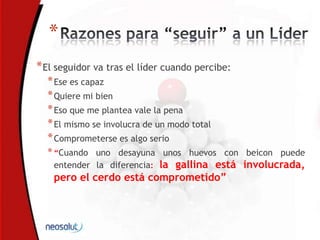 *
*El seguidor va tras el líder cuando percibe:
*Ese es capaz
*Quiere mi bien
*Eso que me plantea vale la pena
*El mismo se involucra de un modo total
*Comprometerse es algo serio
*“Cuando uno desayuna unos huevos con beicon puede
entender la diferencia: la gallina está involucrada,
pero el cerdo está comprometido”
 