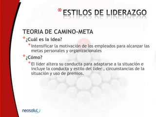 *
TEORIA DE CAMINO-META
*¿Cuál es la idea?
*Intensificar la motivación de los empleados para alcanzar las
metas personales y organizacionales
*¿Cómo?
*El líder altera su conducta para adaptarse a la situación e
incluye la conducta y estilo del líder , circunstancias de la
situación y uso de premios.
 