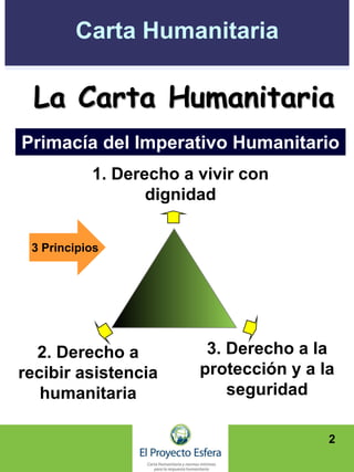 Carta Humanitaria
2
1. Derecho a vivir con
dignidad
2. Derecho a
recibir asistencia
humanitaria
3. Derecho a la
protección y a la
seguridad
Primacía del Imperativo Humanitario
3 Principios
La Carta Humanitaria
 