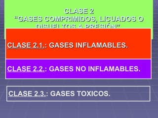 CLASE 2 “ GASES COMPRIMIDOS, LICUADOS O DISUELTOS A PRESIÓN”. CLASE 2.1. : GASES INFLAMABLES. CLASE 2.2. : GASES NO INFLAMABLES. CLASE 2.3. : GASES TOXICOS. 