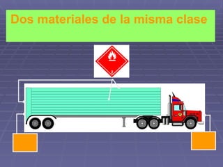 Dos materiales de la misma clase   