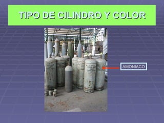 TIPO DE CILINDRO Y COLOR AMONIACO 