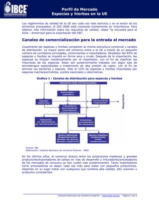 Perfil de Mercado 
Especias y hierbas en la UE 
Los reglamentos de calidad de la UE son cada vez más estrictos y en el sector de los 
alimentos procesados, el ISO 9000 está creciendo fuertemente en importancia. Para 
obtener más información sobre los requisitos de calidad, véase “la encuesta para el 
éxito - directrices para la exportación del CBI". 
Canales de comercialización para la entrada al mercado 
Usualmente las especias y hierbas comparten la misma estructura comercial y canales 
de distribución. La mayor parte del comercio entra a la UE a través de un pequeño 
número de corredores principales, comerciantes e importadores. Alrededor del 85% de 
especias y hierbas se importó en forma seca y cruda. Después de la importación, las 
especias se limpian mecánicamente por el importador, con el fin de clasificar las 
impurezas de las especias. Estas son posteriormente tratadas con algún tipo de 
termoterapia especializada o tratamiento de alta presión de vapor, con el fin de 
eliminar las bacterias y esporas. Sólo el 15% de especias y hierbas importadas son 
especias machacas/molidas, aceites esenciales y oleorresinas. 
Gráfico 1 - Canales de distribución para especias y hierbas 
Fuente: CBI 
Elaboración: Instituto Boliviano de Comercio Exterior - IBCE 
En los últimos años, el comercio directo entre los productores medianos y grandes 
productores/exportadores de países en vias de desarrollo y trituradores/procesadores 
de los mercados de consumo se han vuelto más predominantes. Tanto importadores 
como procesadores se alejan cada vez más para tratar con pequeños productores, 
eligiendo en su lugar tratar con cualquiera que combina alta calidad, alto volumen y 
productos consistentes. 
_____________________________________________________________________________ 
Instituto Boliviano de Comercio Exterior - www.ibce.org.bo Página 5 de 9 
 