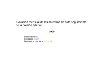 Evolución mensual de las muestras de auto seguimiento
de la presión arterial

                                2009

      Sistólica (tmax)
      Diastólica (tmin)
      Frecuencia cardiaca (frecard)
 