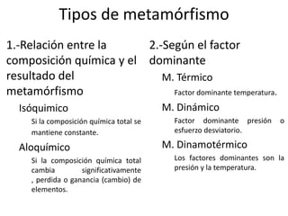 Tipos de metamórfismo
1.-Relación entre la
2.-Según el factor
composición química y el dominante
resultado del
M. Térmico
metamórfismo
Factor dominante temperatura.
Isóquimico
Si la composición química total se
mantiene constante.

Aloquímico
Si la composición química total
cambia
significativamente
, perdida o ganancia (cambio) de
elementos.

M. Dinámico
Factor dominante presión
esfuerzo desviatorio.

o

M. Dinamotérmico
Los factores dominantes son la
presión y la temperatura.

 