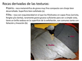 Rocas derivadas de las texturas:
Pizarra.- roca metamórfica de grano muy fino compacto con clivaje bien
desarrollado. Superficie bien exfoliada (a).

Filita.- roca con esquistocidad en el que los filisilicatos en capas finas (sericita,
fengita y/o clorita), raramente grano grueso suficiente para ver a simple vista,
tiene un brillo sedoso en la superficie de la exfoliación, son comunes tanto con
foliación y lineación (b).

a: Slate

b: Phyllite

 
