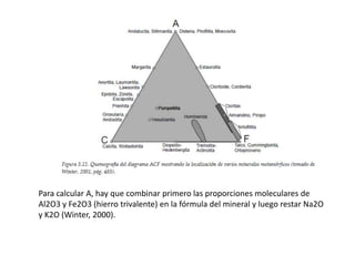 Para calcular A, hay que combinar primero las proporciones moleculares de
Al2O3 y Fe2O3 (hierro trivalente) en la fórmula del mineral y luego restar Na2O
y K2O (Winter, 2000).

 