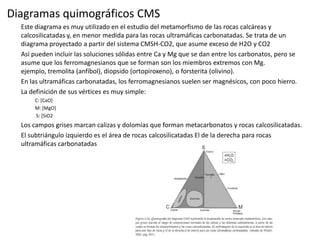 Diagramas quimográficos CMS
Este diagrama es muy utilizado en el estudio del metamorfismo de las rocas calcáreas y
calcosilicatadas y, en menor medida para las rocas ultramáficas carbonatadas. Se trata de un
diagrama proyectado a partir del sistema CMSH-CO2, que asume exceso de H2O y CO2
Así pueden incluir las soluciones sólidas entre Ca y Mg que se dan entre los carbonatos, pero se
asume que los ferromagnesianos que se forman son los miembros extremos con Mg.
ejemplo, tremolita (anfíbol), diopsido (ortopiroxeno), o forsterita (olivino).
En las ultramáficas carbonatadas, los ferromagnesianos suelen ser magnésicos, con poco hierro.
La definición de sus vértices es muy simple:
C: [CaO]
M: [MgO]
S: [SiO2

Los campos grises marcan calizas y dolomías que forman metacarbonatos y rocas calcosilicatadas.
El subtriángulo izquierdo es el área de rocas calcosilicatadas El de la derecha para rocas
ultramáficas carbonatadas

 