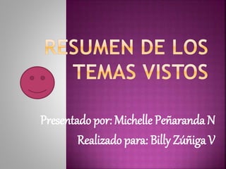 Presentado por: Michelle Peñaranda N
Realizado para: Billy Zúñiga V
 