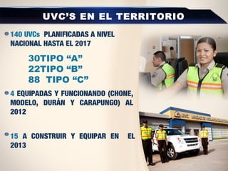 UVC’S EN EL TERRITORIO
30TIPO “A”
22TIPO “B”
88 TIPO “C”
140 UVCs PLANIFICADAS A NIVEL
NACIONAL HASTA EL 2017
4 EQUIPADAS Y FUNCIONANDO (CHONE,
MODELO, DURÁN Y CARAPUNGO) AL
2012
15 A CONSTRUIR Y EQUIPAR EN EL
2013
 