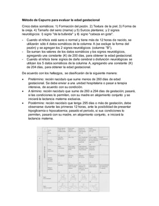 Método de Capurro para evaluar la edad gestacional
Cinco datos somáticos: 1) Formación del pezón. 2) Textura de la piel. 3) Forma de
la oreja. 4) Tamaño del seno (mama) y 5) Surcos plantares; y 2 signos
neurológicos: I) signo "de la bufanda" y II) signo "cabeza en gota".
- Cuando el niño/a está sano o normal y tiene más de 12 horas de nacido, se
utilizarán sólo 4 datos somáticos de la columna A (se excluye la forma del
pezón) y se agregan los 2 signos neurológicos (columna "B").
- Se suman los valores de los datos somáticos y los signos neurológicos,
agregando una constante (K) de 200 días, para obtener la edad gestacional.
- Cuando el niño/a tiene signos de daño cerebral o disfunción neurológicas se
utilizan los 5 datos somáticos de la columna A, agregando una constante (K)
de 204 días, para obtener la edad gestacional.
De acuerdo con los hallazgos, se clasificarán de la siguiente manera:
 Pretérmino: recién nacida/o que sume menos de 260 días de edad
gestacional. Se debe enviar a una unidad hospitalaria o pasar a terapia
intensiva, de acuerdo con su condición.
 A término: recién nacida/o que sume de 260 a 294 días de gestación; pasará,
si las condiciones lo permiten, con su madre en alojamiento conjunto y se
iniciará la lactancia materna exclusiva.
 Postérmino: recién nacida/o que tenga 295 días o más de gestación, debe
observarse durante las primeras 12 horas, ante la posibilidad de presentar
hipoglicemia o hipocalcemia; pasado el periodo, si sus condiciones lo
permiten, pasará con su madre, en alojamiento conjunto, e iniciará la
lactancia materna.
 