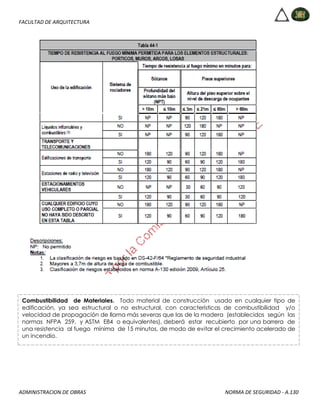 FACULTAD DE ARQUITECTURA
ADMINISTRACION DE OBRAS NORMA DE SEGURIDAD - A.130
Combustibilidad de Materiales. Todo material de construcción usado en cualquier tipo de
edificación, ya sea estructural o no estructural, con características de combustibilidad y/o
velocidad de propagación de llama más severas que las de la madera (establecidos según las
normas NFPA 259, y ASTM E84 o equivalentes), deberá estar recubierto por una barrera de
una resistencia al fuego mínima de 15 minutos, de modo de evitar el crecimiento acelerado de
un incendio.
 