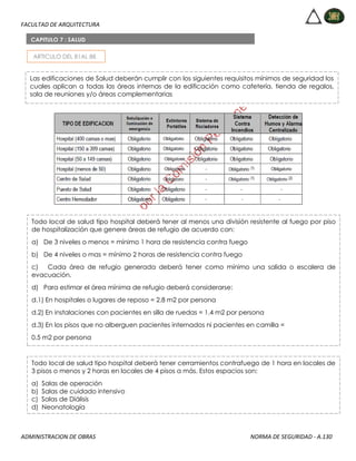 FACULTAD DE ARQUITECTURA
ADMINISTRACION DE OBRAS NORMA DE SEGURIDAD - A.130
ARTICULO DEL 81AL 88
CAPITULO 7 : SALUD
Las edificaciones de Salud deberán cumplir con los siguientes requisitos mínimos de seguridad los
cuales aplican a todas las áreas internas de la edificación como cafetería, tienda de regalos,
sala de reuniones y/o áreas complementarias
Todo local de salud tipo hospital deberá tener al menos una división resistente al fuego por piso
de hospitalización que genere áreas de refugio de acuerdo con:
a) De 3 niveles o menos = mínimo 1 hora de resistencia contra fuego
b) De 4 niveles o mas = mínimo 2 horas de resistencia contra fuego
c) Cada área de refugio generada deberá tener como mínimo una salida o escalera de
evacuación.
d) Para estimar el área mínima de refugio deberá considerarse:
d.1) En hospitales o lugares de reposo = 2.8 m2 por persona
d.2) En instalaciones con pacientes en silla de ruedas = 1.4 m2 por persona
d.3) En los pisos que no alberguen pacientes internados ni pacientes en camilla =
0.5 m2 por persona
Todo local de salud tipo hospital deberá tener cerramientos contrafuego de 1 hora en locales de
3 pisos o menos y 2 horas en locales de 4 pisos a más. Estos espacios son:
a) Salas de operación
b) Salas de cuidado intensivo
c) Salas de Diálisis
d) Neonatología
 