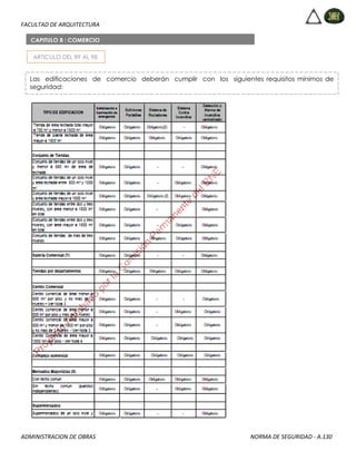 FACULTAD DE ARQUITECTURA
ADMINISTRACION DE OBRAS NORMA DE SEGURIDAD - A.130
ARTICULO DEL 89 AL 98
CAPITULO 8 : COMERCIO
Las edificaciones de comercio deberán cumplir con los siguientes requisitos mínimos de
seguridad:
 