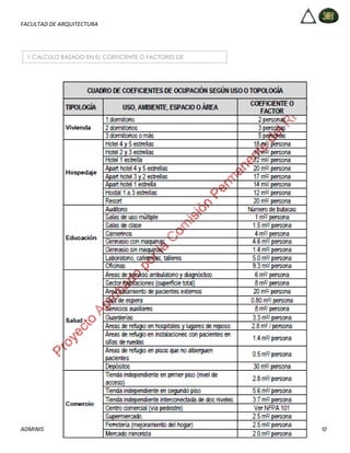 FACULTAD DE ARQUITECTURA
ADMINISTRACION DE OBRAS NORMA DE SEGURIDAD - A.130
1 CALCULO BASADO EN EL COEFICIENTE O FACTORES DE
EVACUACION
 