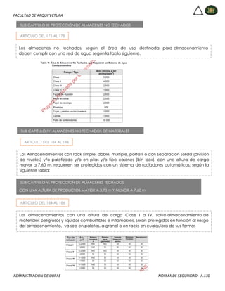 FACULTAD DE ARQUITECTURA
ADMINISTRACION DE OBRAS NORMA DE SEGURIDAD - A.130
SUB CAPITULO III: PROTECCIÓN DE ALMACENES NO TECHADOS
SEGÚN CLASIFICACIÓN
ARTICULO DEL 175 AL 178
Los almacenes no techados, según el área de uso destinada para almacenamiento
deben cumplir con una red de agua según la tabla siguiente.
SUB CAPITULO IV: ALMACENES NO TECHADOS DE MATERIALES
PELIGROSOSSEGÚN CLASIFICACIÓN
ARTICULO DEL 184 AL 186
Los Almacenamientos con rack simple, doble, múltiple, portátil o con separación sólida (división
de niveles) y/o paletizado y/o en pilas y/o tipo cajones (bin box), con una altura de carga
mayor a 7,60 m. requieren ser protegidos con un sistema de rociadores automáticos; según la
siguiente tabla:
SUB CAPITULO V: PROTECCION DE ALMACENES TECHADOS
CON UNA ALTURA DE PRODUCTOS MAYOR A 3,70 m Y MENOR A 7,60 m
ARTICULO DEL 184 AL 186
Los almacenamientos con una altura de carga Clase I a IV, salvo almacenamiento de
materiales peligrosos y líquidos combustibles e inflamables, serán protegidos en función al riesgo
del almacenamiento, ya sea en paletas, a granel o en racks en cualquiera de sus formas
 