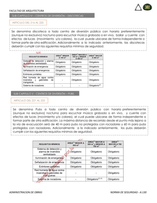 FACULTAD DE ARQUITECTURA
ADMINISTRACION DE OBRAS NORMA DE SEGURIDAD - A.130
ARTICULO DEL 216 AL 220
SUB CAPITULO IV – CENTROS DE DIVERSIÓN – DISCOTECAS
Se denomina discoteca a todo centro de diversión público con horario preferentemente
(aunque no exclusivo) nocturno para escuchar música grabada o en vivo, bailar y cuente con
efectos de luces (movimiento y/o colores), la cual puede ubicarse de forma independiente o
formar parte de otra edificación. Adicionalmente a lo indicado anteriormente, las discotecas
deberán cumplir con los siguientes requisitos mínimos de seguridad:
ARTICULO DEL 221 AL 225
SUB CAPITULO V - CENTROS DE DIVERSIÓN – PUBS
Se denomina Pubs a todo centro de diversión público con horario preferentemente
(aunque no exclusivo) nocturno para escuchar música grabada o en vivo, y cuente con
efectos de luces (movimiento y/o colores), el cual puede ubicarse de forma independiente o
formar parte de otra edificación. La máxima distancia de recorrido desde el punto más lejano a
la vía de evacuación será de 40 m para pubs no protegidos con rociadores y 60 m para pubs
protegidos con rociadores. Adicionalmente a lo indicado anteriormente, los pubs deberán
cumplir con los siguientes requisitos mínimos de seguridad.
 