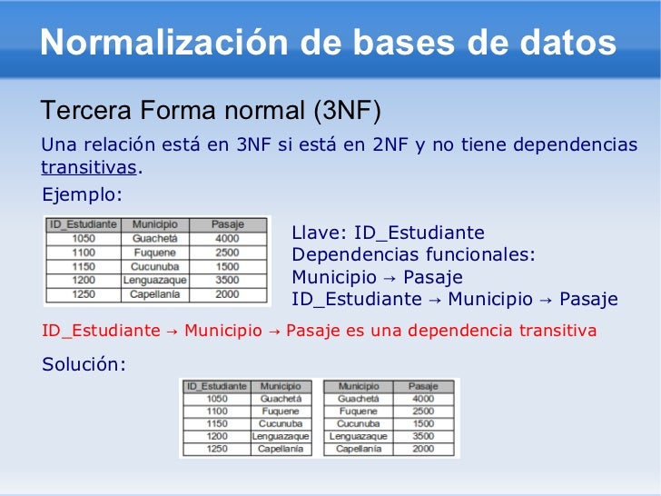 Nucleo 3 Normalizacion De Bases De Datos