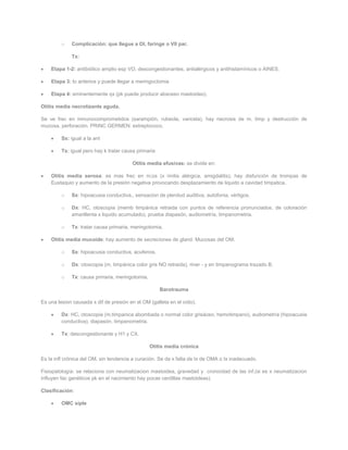 o   Complicación: que llegue a OI, faringe o VII par.

             Tx:

    Etapa 1-2: antibiótico amplio esp VO, descongestionantes, antialérgicos y antihistamínicos o AINES.

    Etapa 3: lo anterios y puede llegar a meringoctomia

    Etapa 4: eminentemente qx (pk puede producir absceso mastoideo).

Otitis media necrotizante aguda.

Se ve frec en inmunocomprometidos (sarampión, rubeola, varicela), hay necrosis de m. timp y destrucción de
mucosa, perforación. PRINC GERMEN: estreptococo.

         Sx: igual a la ant

         Tx: igual pero hay k tratar causa primaria

                                        Otitis media efusivas: se divide en:

    Otitis media serosa: es mas frec en ni;os (x rinitis alérgica, amigdalitis), hay disfunción de trompas de
    Eustaquio y aumento de la presión negativa provocando desplazamiento de liquido a cavidad timpatica.

         o   Sx: hipoacusia conductiva,, sensacion de plenitud auditiva, autofonia, vértigos.

         o   Dx: HC, otoscopia (memb timpánica retraida con puntos de referencia pronunciados, de coloración
             amarillenta x liquido acumulado), prueba diapasón, audiometría, timpanometria.

         o   Tx: tratar causa primaria, meringotomia.

    Otitis media mucoide: hay aumento de secreciones de gland. Mucosas del OM.

         o   Sx: hipoacusia conductiva, acufenos.

         o   Dx: otoscopia (m. timpánica color gris NO retraida), riner - y en timpanograma trazado B.

         o   Tx: causa prmaria, meringotomia.

                                                      Barotrauma

Es una lesion causada x dif de presión en el OM (galleta en el oído).

         Dx: HC, otoscopia (m.timpanica abombada o normal color grisáceo, hemotimpano), audiometría (hipoacusia
         conductiva), diapasón, timpanometria.

         Tx: descongestionante y H1 y CX.

                                                Otitis media crónica

Es la infl crónica del OM, sin tendencia a curación. Se da x falta de tx de OMA o tx inadecuado.

Fisiopatología: se relaciona con neumatizacion mastoidea, gravedad y cronicidad de las inf.(si es x neumatizacion
influyen fac genéticos pk en el nacimiento hay pocas cerdillas mastoideas).

Clasificación:

         OMC siple
 
