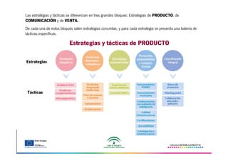 Las estrategias y tácticas se diferencian en tres grandes bloques: Estrategias de PRODUCTO, de
COMUNICACIÓN y de VENTA.
De cada una de estos bloques salen estrategias concretas, y para cada estrategia se presenta una batería de
tácticas específicas.

Estrategias y tácticas de PRODUCTO
Estrategias

Tácticas

 