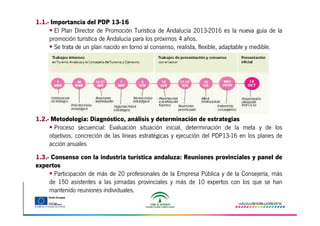 1.1.- Importancia del PDP 13-16
El Plan Director de Promoción Turística de Andalucía 2013-2016 es la nueva guía de la
promoción turística de Andalucía para los próximos 4 años.
Se trata de un plan nacido en torno al consenso, realista, flexible, adaptable y medible.

1.2.- Metodología: Diagnóstico, análisis y determinación de estrategias
Proceso secuencial: Evaluación situación inicial, determinación de la meta y de los
objetivos, concreción de las líneas estratégicas y ejecución del PDP13-16 en los planes de
acción anuales
1.3.- Consenso con la industria turística andaluza: Reuniones provinciales y panel de
expertos
Participación de más de 20 profesionales de la Empresa Pública y de la Consejería, más
de 150 asistentes a las jornadas provinciales y más de 10 expertos con los que se han
mantenido reuniones individuales.

 