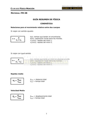 C U R S O: FÍSICA MENCIÓN

MATERIAL: FM-38


                              GUÍA RESUMEN DE FÍSICA

                                         CINEMÁTICA

Relaciones para el movimiento relativo entre dos cuerpos

Si viajan con sentido opuesto


                          t(s): tiempo que tardan en encontrarse.
        d                 d(m): separación inicial entre los móviles.
  t=
     v1 + v2              v1(m/s): rapidez del móvil 1.
                          v2(m/s): rapidez del móvil 2.




Si viajan con igual sentido



         d                t(s): tiempo que tarda un móvil en alcanzar al otro.
 t=                       d(m): separación inicial entre los móviles.
      v1 − v2
                          v1(m/s): rapidez del móvil 1.
                          v2(m/s): rapidez del móvil 2.




Rapidez media


         dtotal           dtotal = distancia total
  VM =                    ttotal = tiempo total
         t total




Velocidad Media


         dtotal           dtotal = desplazamiento total
  VM =
         t total          ttotal = tiempo total




                                                 1
 