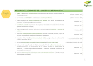 17
Accesibilidad, personalización y continuidad de los cuidados
1. Asignar a cada persona un/a enfermera/o como profesional de referencia para los cuidados en
el proceso asistencial.
> Último trimestre 2015
2. Garantizar la accesibilidad de la ciudadanía a su enfermera/o referente. > Último trimestre 2015
3. Diseñar estrategias de gestión compartida de la demanda para derivar al ciudadano/a al
profesional más adecuado según sus necesidades.
> Inicio en 2017
4. Estratificar la población según niveles de complejidad de cuidados en base a criterios definidos
utilizando herramientas validadas.
> Inicio en 2017
5. Adaptar la organización funcional de los centros sanitarios según la complejidad y necesidad de
cuidados.
> Inicio en 2017
6. Analizar las coberturas poblacionales por enfermera siguiendo criterios de seguridad, cartera de
servicios, necesidades de cuidados y complejidad de la población.
> Inicio en 2016
7. Avanzar en el desarrollo de comisiones de cuidados de área para garantizar una continuidad de
cuidados interniveles efectiva.
> Segundo trimestre de 2016
8. Garantizar la planificación anticipada del alta hospitalaria y del ingreso programado. > Inicio último trimestre de 2016
9. Articular desde la planificación del alta hospitalaria la oferta de cuidados transicionales para
aquellas personas que por la complejidad de sus cuidados requieran un periodo previo de
adaptación a la nueva situación antes del traslado a su entorno. Incluyendo instrumentos de
comunicación no presencial.
> Inicio en 2017
10. Integrar a la persona y a las personas que cuidan como elemento esencial en la planificación y la
continuidad de los cuidados.
> Inicio en 2016
Proyecto
2
 