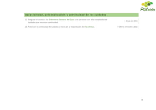 18
Accesibilidad, personalización y continuidad de los cuidados
11. Asegurar el acceso a las Enfermeras Gestoras del Caso a las personas con alta complejidad de
cuidados que necesitan continuidad.
> Inicio en 2015
12. Potenciar la continuidad de cuidados a través de la implantación de vías clínicas. > Último trimestre 2016
 