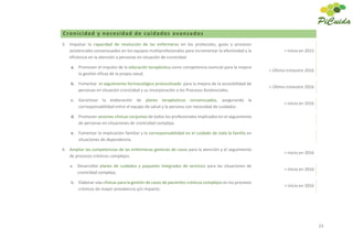 23
Cronicidad y necesidad de cuidados avanzados
3. Impulsar la capacidad de resolución de las enfermeras en los protocolos, guías y procesos
asistenciales consensuados en los equipos multiprofesionales para incrementar la efectividad y la
eficiencia en la atención a personas en situación de cronicidad.
> Inicio en 2015
a. Promover el impulso de la educación terapéutica como competencia esencial para la mejora
la gestión eficaz de la propia salud.
> Último trimestre 2016
b. Fomentar el seguimiento farmacológico protocolizado para la mejora de la accesibilidad de
personas en situación cronicidad y su incorporación a los Procesos Asistenciales.
> Último trimestre 2016
c. Garantizar la elaboración de planes terapéuticos consensuados, asegurando la
corresponsabilidad entre el equipo de salud y la persona con necesidad de cuidados.
> Inicio en 2016
d. Promover sesiones clínicas conjuntas de todos los profesionales implicados en el seguimiento
de personas en situaciones de cronicidad compleja.
e. Fomentar la implicación familiar y la corresponsabilidad en el cuidado de toda la familia en
situaciones de dependencia.
4. Ampliar las competencias de las enfermeras gestoras de casos para la atención y el seguimiento
de procesos crónicos complejos.
> Inicio en 2016
a. Desarrollar planes de cuidados y paquetes integrados de servicios para las situaciones de
cronicidad compleja.
> Inicio en 2016
b. Elaborar vías clínicas para la gestión de casos de pacientes crónicos complejos en los procesos
crónicos de mayor prevalencia y/o impacto.
> Inicio en 2016
 