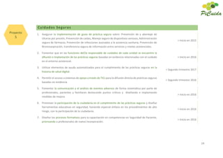24
Cuidados Seguros
1. Asegurar la implementación de guías de práctica segura sobre: Prevención de y abordaje de
Ulceras por presión, Prevención de caídas, Manejo seguro de dispositivos venosos, Administración
segura de fármacos, Prevención de infecciones asociados a la asistencia sanitaria, Prevención de
Broncoaspiración, transferencia segura de información entre servicios y niveles asistenciales.
> Inicio en 2015
2. Fomentar que en las funciones del/la responsable de cuidados de cada unidad se encuentre la
difusión e implantación de las prácticas seguras basadas en evidencia relacionadas con el cuidado
en el entorno asistencial.
> Inicio en 2016
3. Utilizar elementos de ayuda automatizados para el cumplimiento de las prácticas seguras en la
historia de salud digital.
> Segundo trimestre 2017
4. Permitir el acceso a sistemas de apoyo a través de TICs para la difusión directa de prácticas seguras
basadas en evidencia.
> Segundo trimestre 2016
5. Fomentar la comunicación y el análisis de eventos adversos de forma sistemática por parte de
profesionales, pacientes y familiares destacando puntos críticos y diseñando e implantando
medidas de mejora.
> Inicio en 2016
6. Promover la participación de la ciudadanía en el cumplimiento de las prácticas seguras y diseñar
herramientas educativas en seguridad, haciendo especial énfasis en los procedimientos de alto
riesgo, con la participación de la ciudadanía.
> Inicio en 2016
7. Diseñar los procesos formativos para la capacitación en competencias en Seguridad de Paciente,
priorizando a profesionales de nueva incorporación.
> Inicio en 2016
Proyecto
5
 