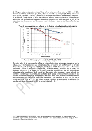 2,19% para algunos departamentos dichos valores alcanzan cifras entre el 10% y el 15%:
Guainía (14,09%), Putumayo (11,97%), Vichada (11,38%), Amazonas (11,18%), Guaviare
                                                                  16
(10,13%) o Casanare (10,09%). Al analizar la tasa de supervivencia en el sistema educativo,
si se toma la población de 18 años, se evidencia además un comportamiento diferencial por
zonas, de 100 personas que ingresaron al sistema educativo, en la zona urbana el 18% ya ha
desertado cuando alcanzan los 18 años de edad, mientras en la zona rural dicha cifra alcanza
el 52%.

         Tasa de supervivencia por cohorte en el sistema educativo según grado y zona
                                                                 100%   100%    100% 100%98% 98%
                Porcentaje de estudiantes que permanecen en el




                                                                               99% 96%           96%
                                                                                                     93%
                                                                 90%                   93%               90%
                                                                                                             87%
                                                                                           89%                   84% 82%
                                                                 80%

                                                                 70%                                      71%
                                                                                                                68%
                                                                 60%                                                   60%
                                                                                                                             57%
                                    sistema




                                                                                                                                   53%
                                                                 50%                                                                     48%
                                                                                                                                               URBANO
                                                                 40%
                                                                                                                                               RURAL
                                                                 30%

                                                                 20%

                                                                 10%

                                                                  0%
                                                                        1°     2°   3°   4°     5°   6°    7°     8°    9°    10° 11°

                                                                                              Grados educativos


                                           Fuente: Cálculos propios a partir de DANE-ECV 2008

Por otro lado, si se comparan las cifras de no asistentes, que alguna vez estuvieron en la
educación, y los no asistentes que nunca ingresaron, de acuerdo con la información de la Gran
Encuesta Integrada de Hogares - 2008 para 5 a 16 años, el 66% de los que están por fuera son
desertores. Según la Encuesta Nacional de Deserción (ENDE) realizada por el MEN, los
factores asociados a la deserción incluyen variables relacionadas con las instituciones
educativas y las condiciones de la oferta con diferencias entre regiones y zonas, además de
variables económicas. Así mismo, los resultados de la ENDE evidencian la importancia de los
apoyos educativos (transporte, alimentación, gratuidad, entre otras) cuando se diferencia entre
establecimientos educativos de baja y alta deserción. Sin embargo, a 2010 el 29% de la
matrícula oficial de 0 a 11° no era beneficiaria de gratuidad y la cobertura de alimentación
escolar solo llega al cerca del 50,6% de la matrícula de 0 a 11.




16 La tasa de supervivencia es un cálculo a partir de descontar a una cohorte esperada por grado la cantidad de
desertores, según su último grado aprobado cursado. Dentro de la tasa se encuentra la población en rezago, es decir
quienes aún no se han graduado de once.
 