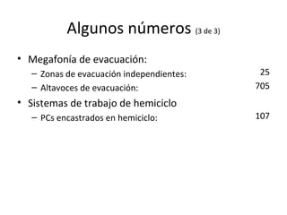 Algunos números  (3 de 3) Megafonía de evacuación: Zonas de evacuación independientes: Altavoces de evacuación: Sistemas de trabajo de hemiciclo PCs encastrados en hemiciclo: 25 705 107 