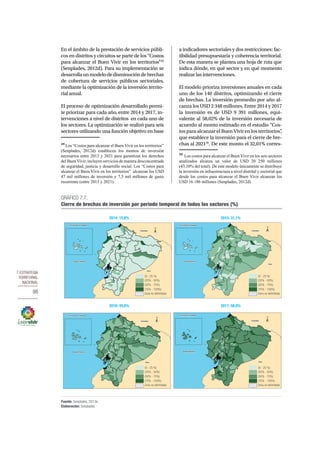 7.Estrategia 
territorial 
nacional 
98 
En el ámbito de la prestación de servicios públi-cos 
en distritos y circuitos se parte de los “Costos 
para alcanzar el Buen Vivir en los territorios”49 
(Senplades, 2012d). Para su implementación se 
desarrolla un modelo de disminución de brechas 
de cobertura de servicios públicos sectoriales, 
mediante la optimización de la inversión territo-rial 
anual. 
El proceso de optimización desarrollado permi-te 
priorizar para cada año, entre 2014 y 2017, in-tervenciones 
a nivel de distritos en cada uno de 
los sectores. La optimización se realizó para seis 
sectores utilizando una función objetivo en base 
49 Los “Costos para alcanzar el Buen Vivir en los territorios” 
(Senplades, 2012d) establecen los montos de inversión 
necesarios entre 2013 y 2021 para garantizar los derechos 
del Buen Vivir, incluyen servicios de manera desconcentrada 
de seguridad, justicia y desarrollo social. Los “Costos para 
alcanzar el Buen Vivir en los territorios” alcanzan los USD 
47 mil millones de inversión y 7,5 mil millones de gasto 
recurrente (entre 2013 y 2021). 
a indicadores sectoriales y dos restricciones: fac-tibilidad 
presupuestaria y coherencia territorial. 
De esta manera se plantea una hoja de ruta que 
indica dónde, en qué sector y en qué momento 
realizar las intervenciones. 
El modelo prioriza inversiones anuales en cada 
uno de los 140 distritos, optimizando el cierre 
de brechas. La inversión promedio por año al-canza 
los USD 2 348 millones. Entre 2014 y 2017 
la inversión es de USD 9 391 millones, equi-valente 
al 58,02% de la inversión necesaria de 
acuerdo al monto estimado en el estudio “Cos-tos 
para alcanzar el Buen Vivir en los territorios”, 
que establece la inversión para el cierre de bre-chas 
al 202150. De este monto el 32,01% corres- 
50 Los costos para alcanzar el Buen Vivir en los seis sectores 
analizados alcanza un valor de USD 20 250 millones 
(43,10% del total). De este modelo únicamente se distribuye 
la inversión en infraestructura a nivel distrital y sectorial que 
desde los costos para alcanzar el Buen Vivir alcanzan los 
USD 16 186 millones (Senplades, 2012d) 
GRÁFICO 7.7. 
Cierre de brechas de inversión por periodo temporal de todos los sectores (%) 
Fuente: Senplades, 2013e. 
Elaboración: Senplades. 
2014: 15,8% 2015: 31,1% 
Colombia 
Perú 
Archipiélago de Galápagos 
Océano Pacífico 
Colombia 
Perú 
Archipiélago de Galápagos 
Océano Pacífico 
(0 - 25 %) 
(25% - 50%) 
(50% - 75%) 
(75% - 100%) 
Zona no delimitada 
2016: 45,6% 2017: 58,0% 
Colombia 
Perú 
Archipiélago de Galápagos 
Océano Pacífico 
(0 - 25 %) 
(25% - 50%) 
(50% - 75%) 
(75% - 100%) 
Zona no delimitada 
Colombia 
Perú 
Archipiélago de Galápagos 
Océano Pacífico 
(0 - 25 %) 
(25% - 50%) 
(50% - 75%) 
(75% - 100%) 
Zona no delimitada 
(0 - 25 %) 
(25% - 50%) 
(50% - 75%) 
(75% - 100%) 
Zona no delimitada 
 