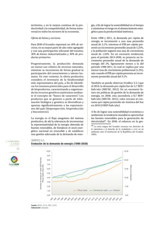 5. PLANIFICAMOS 
EL FUTURO 
42 
territorios, y en la mejora continua de la pro-ductividad 
y la competitividad, de forma trans-versal 
en todos los sectores de la economía. 
Oferta de bienes y servicios 
Para 2030 el Ecuador exportará un 40% de ser-vicios, 
en su mayor parte de alto valor agregado 
y con una participación relevante del turismo, 
30% de bienes industrializados y 30% de pro-ductos 
primarios. 
Progresivamente, la producción demanda 
un menor uso relativo de recursos naturales, 
mientras se incrementa de forma gradual la 
participación del conocimiento y talento hu-mano. 
En este contexto, la oferta productiva 
considera el inventario de la biodiversidad 
más representativa del país, a fin de identifi-car 
los insumos potenciales para el desarrollo 
de bioproductos, caracterizando y organizan-do 
los recursos genéticos autóctonos median-te 
el concepto de “banco de caracteres”. Los 
productos que se generen a partir de infor-mación 
biológica y genética se diversifican y 
aportan significativamente a las exportacio-nes 
del país (bioprospección, bioproducción 
y biocomercio). 
La energía es el flujo sanguíneo del sistema 
productivo, de ahí la relevancia de incrementar 
la representatividad de la energía obtenida de 
fuentes renovables, de fortalecer el stock ener-gético 
nacional no renovable y de establecer 
una gestión adecuada de la demanda de ener-gía, 
a fin de lograr la sostenibilidad en el tiempo 
y minimizar el riesgo en el abastecimiento ener-gético 
para la productividad sistémica. 
Entre 1990 y 2011, la demanda per cápita de 
energía se incrementó a una tasa promedio 
anual de 2,1%, mientras el PIB per cápita pre-sentó 
un incremento promedio anual de 1,25%, 
y la población registró una tasa de crecimiento 
anual de 1,94%. En un escenario tendencial, 
para el periodo 2013-2030, se proyecta un in-cremento 
promedio anual de la demanda de 
energía del 2%, ligeramente menor a la del 
periodo 1990-2011, lo cual se explica por una 
menor tasa de crecimiento poblacional (1,3%), 
aún cuando el PIB per cápita presenta un incre-mento 
promedio anual del 3,1%. 
También se puede observar (Gráfico 5.5.) que 
al 2010, la demanda per cápita fue de 5,7 BEP/ 
hab/año (MICSE, 2012). En un escenario fu-turo 
sin políticas de gestión de la demanda de 
energía, en 2030, esta ascendería a 8,7 BEP/ 
hab/año (MICSE, 2012), valor cercano al con-sumo 
per cápita promedio de América del Sur 
en 2010 (9 BEP/hab/año). 
A fin de lograr una sostenibilidad económica y 
ambiental, la tendencia mundial es aprovechar 
las fuentes renovables para la generación de 
electricidad16. En 2030, el esfuerzo en la ges- 
16 La carta magna del Ecuador reconoce los derechos de 
la naturaleza y el derecho de la ciudadanía a vivir en un 
ambiente sano (Constitución de la República del Ecuador, 
2008). 
25,00 
20,00 
15,00 
10,00 
5,00 
0,00 
GRÁFICO 5.5. 
Evolución de la demanda de energía (1990-2030) 
10,00 
9,00 
8,00 
7,00 
6,00 
5,00 
4,00 
3,00 
2,00 
1,00 
0,00 
1990 
1992 
1994 
1996 
1998 
2000 
2002 
2004 
2006 
2008 
2010 
2012 
2014 
2016 
2018 
2020 
2022 
2024 
2026 
2028 
2030 
Millones de habitantes 
Demadna de energía per capita (BEP/Hab/año) 
PIB per capita (miles USD) 
PIB per capita Demanda per capita Población 
Fuente: MICSE, 2012a; INEC, 2010f. 
Elaboración: Senplades. 
 