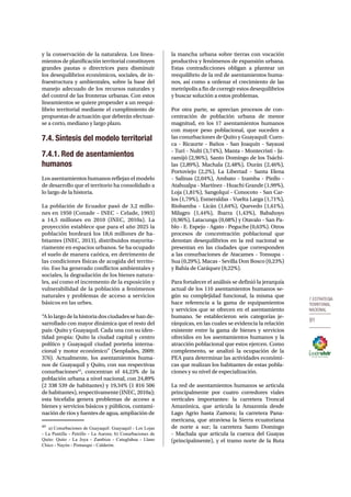 7.Estrategia 
territorial 
nacional 
91 
y la conservación de la naturaleza. Los linea-mientos 
de planificación territorial constituyen 
grandes pautas o directrices para disminuir 
los desequilibrios económicos, sociales, de in-fraestructura 
y ambientales, sobre la base del 
manejo adecuado de los recursos naturales y 
del control de las fronteras urbanas. Con estos 
lineamientos se quiere propender a un reequi-librio 
territorial mediante el cumplimiento de 
propuestas de actuación que deberán efectuar-se 
a corto, mediano y largo plazo. 
7.4. Síntesis del modelo territorial 
7.4.1. Red de asentamientos 
humanos 
Los asentamientos humanos reflejan el modelo 
de desarrollo que el territorio ha consolidado a 
lo largo de la historia. 
La población de Ecuador pasó de 3,2 millo-nes 
en 1950 (Conade – INEC – Celade, 1993) 
a 14,5 millones en 2010 (INEC, 2010a). La 
proyección establece que para el año 2025 la 
población bordeará los 18,6 millones de ha-bitantes 
(INEC, 2013), distribuidos mayorita-riamente 
en espacios urbanos. Se ha ocupado 
el suelo de manera caótica, en detrimento de 
las condiciones físicas de acogida del territo-rio. 
Eso ha generado conflictos ambientales y 
sociales, la degradación de los bienes natura-les, 
así como el incremento de la exposición y 
vulnerabilidad de la población a fenómenos 
naturales y problemas de acceso a servicios 
básicos en las urbes. 
“A lo largo de la historia dos ciudades se han de-sarrollado 
con mayor dinámica que el resto del 
país: Quito y Guayaquil. Cada una con su iden-tidad 
propia: Quito la ciudad capital y centro 
político y Guayaquil ciudad porteña interna-cional 
y motor económico” (Senplades, 2009: 
376). Actualmente, los asentamientos huma-nos 
de Guayaquil y Quito, con sus respectivas 
conurbaciones43, concentran el 44,23% de la 
población urbana a nivel nacional, con 24,89% 
(2 338 539 de habitantes) y 19,34% (1 816 506 
de habitantes), respectivamente (INEC, 2010a); 
esta bicefalia genera problemas de acceso a 
bienes y servicios básicos y públicos, contami-nación 
de ríos y fuentes de agua, ampliación de 
43 a) Conurbaciones de Guayaquil: Guayaquil - Los Lojas 
- La Puntilla - Petrillo - La Aurora; b) Conurbaciones de 
Quito: Quito - La Joya - Zambiza - Cutuglahua - Llano 
Chico - Nayón - Pomasqui - Calderón. 
la mancha urbana sobre tierras con vocación 
productiva y fenómenos de expansión urbana. 
Estas contradicciones obligan a plantear un 
reequilibrio de la red de asentamientos huma-nos, 
así como a ordenar el crecimiento de las 
metrópolis a fin de corregir estos desequilibrios 
y buscar solución a estos problemas. 
Por otra parte, se aprecian procesos de con-centración 
de población urbana de menor 
magnitud, en los 17 asentamientos humanos 
con mayor peso poblacional, que suceden a 
las conurbaciones de Quito y Guayaquil: Cuen-ca 
- Ricaurte - Baños - San Joaquín - Sayausi 
- Turi - Nulti (3,74%), Manta - Montecristi - Ja-ramijó 
(2,96%), Santo Domingo de los Tsáchi-las 
(2,89%), Machala (2,48%), Durán (2,46%), 
Portoviejo (2,2%), La Libertad - Santa Elena 
- Salinas (2,04%), Ambato - Izamba - Pinllo - 
Atahualpa - Martínez - Huachi Grande (1,99%), 
Loja (1,81%), Sangolquí - Conocoto - San Car-los 
(1,79%), Esmeraldas - Vuelta Larga (1,71%), 
Riobamba - Licán (1,64%), Quevedo (1,61%), 
Milagro (1,44%), Ibarra (1,43%), Babahoyo 
(0,96%), Latacunga (0,68%) y Otavalo - San Pa-blo 
- E. Espejo - Agato - Peguche (0,63%). Otros 
procesos de concentración poblacional que 
denotan desequilibrios en la red nacional se 
presentan en las ciudades que corresponden 
a las conurbaciones de Atacames - Tonsupa - 
Sua (0,29%), Macas - Sevilla Don Bosco (0,23%) 
y Bahía de Caráquez (0,22%). 
Para fortalecer el análisis se definió la jerarquía 
actual de los 110 asentamientos humanos se-gún 
su complejidad funcional, la misma que 
hace referencia a la gama de equipamientos 
y servicios que se ofrecen en el asentamiento 
humano. Se establecieron seis categorías je-rárquicas, 
en las cuales se evidencia la relación 
existente entre la gama de bienes y servicios 
ofrecidos en los asentamientos humanos y la 
atracción poblacional que estos ejercen. Como 
complemento, se analizó la ocupación de la 
PEA para determinar las actividades económi-cas 
que realizan los habitantes de estas pobla-ciones 
y su nivel de especialización. 
La red de asentamientos humanos se articula 
principalmente por cuatro corredores viales 
verticales importantes: la carretera Troncal 
Amazónica, que articula la Amazonía desde 
Lago Agrio hasta Zamora; la carretera Pana-mericana, 
que atraviesa la Sierra ecuatoriana 
de norte a sur; la carretera Santo Domingo 
- Machala que articula la cuenca del Guayas 
(principalmente), y el tramo norte de la Ruta 
 