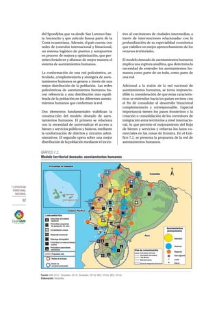7.Estrategia 
territorial 
nacional 
92 
del Spondylus que va desde San Lorenzo has-ta 
Anconcito y que articula buena parte de la 
Costa ecuatoriana. Además, el país cuenta con 
redes de conexión internacional y binacional, 
un sistema logístico de puertos y aeropuertos 
en proceso de mejora y optimización, que per-miten 
fortalecer y afianzar de mejor manera el 
sistema de asentamientos humanos. 
La conformación de una red policéntrica, ar-ticulada, 
complementaria y sinérgica de asen-tamientos 
humanos se genera a través de una 
mejor distribución de la población. Las redes 
policéntricas de asentamientos humanos ha-cen 
referencia a una distribución más equili-brada 
de la población en los diferentes asenta-mientos 
humanos que conforman la red. 
Dos elementos fundamentales viabilizan la 
construcción del modelo deseado de asen-tamientos 
humanos. El primero se relaciona 
con la necesidad de universalizar el acceso a 
bienes y servicios públicos y básicos, mediante 
la conformación de distritos y circuitos admi-nistrativos. 
El segundo opera sobre una mejor 
distribución de la población mediante el incen-tivo 
al crecimiento de ciudades intermedias, a 
través de intervenciones relacionadas con la 
profundización de su especialidad económica 
que viabilice un mejor aprovechamiento de los 
recursos territoriales. 
El modelo deseado de asentamientos humanos 
implica una ruptura analítica, que determina la 
necesidad de entender los asentamientos hu-manos 
como parte de un todo, como parte de 
una red. 
Adicional a la visión de la red nacional de 
asentamientos humanos, se torna imprescin-dible 
la consideración de que estas caracterís-ticas 
se extiendan hacia los países vecinos con 
el fin de consolidar el desarrollo binacional 
complementario y corresponsable. Especial 
importancia tienen los pasos fronterizos y la 
creación o consolidación de los corredores de 
integración entre territorios a nivel internacio-nal, 
lo que permite el mejoramiento del flujo 
de bienes y servicios y refuerza los lazos co-merciales 
en las zonas de frontera. En el Grá-fico 
7.2. se presenta la propuesta de la red de 
asentamientos humanos. 
GRÁFICO 7.2. 
Modelo territorial deseado: asentamientos humanos 
Fuente: IGM, 2012; Senplades, 2013c; Senplades, 2013d; INEC, 2010a; INEC, 2010e. 
Elaboración: Senplades. 
 