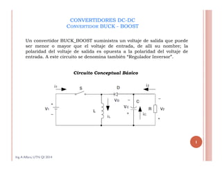 CONVERTIDORES DC-DC
CONVERTIDOR BUCK - BOOST
Un convertidor BUCK_BOOST suministra un voltaje de salida que puede
ser menor o mayor que el voltaje de entrada, de allí su nombre; la
polaridad del voltaje de salida es opuesta a la polaridad del voltaje de
entrada. A este circuito se denomina también “Regulador Inversor”.
Circuito Conceptual Básico
Ing.A Alfaro, UTN QI 2014
1
 