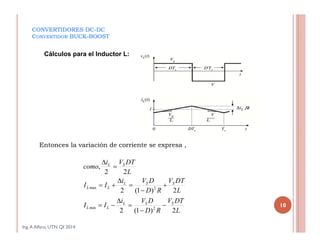 CONVERTIDORES DC-DC
CONVERTIDOR BUCK-BOOST
Cálculos para el Inductor L:
Ing.A Alfaro, UTN QI 2014
10
L
DTV
RD
DVi
II
L
DTV
RD
DVi
II
L
DTVi
como
SSL
LL
SSL
LL
SL
2)1(2
2)1(2
22
,
2min
2max












Entonces la variación de corriente se expresa ,
 
