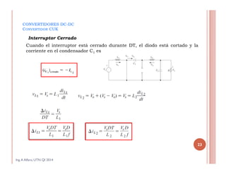 CONVERTIDORES DC-DC
CONVERTIDOR CUK
Interruptor Cerrado
Cuando el interruptor está cerrado durante DT, el diodo está cortado y la
corriente en el condensador C1 es
Ing.A Alfaro, UTN QI 2014
23
 