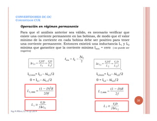 CONVERTIDORES DC-DC
CONVERTIDOR CUK
Operación en régimen permanente
Para que el análisis anterior sea válido, es necesario verificar que
existe una corriente permanente en las bobinas, de modo que el valor
mínimo de la corriente en cada bobina debe ser positivo para tener
una corriente permanente. Entonces existirá una inductancia L1 y L2
mínima que garantice que la corriente mínima Imin = cero ( no puede ser
negativa)
IL1min= IL1 - ∆iL1/2 IL2min= IL2 - ∆iL2/2
0 = IL1 - ∆iL1/2 0 = IL2 - ∆iL2/2
Ing.A Alfaro, UTN QI 2014
31
 