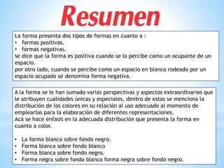 La forma presenta dos tipos de formas en cuanto a :
• formas positivas.
• formas negativas.
se dice que la forma es positiva cuando se la percibe como un ocupante de un
espacio.
por otro lado, cuando se percibe como un espacio en blanco rodeado por un
espacio ocupado se denomina forma negativa.
A la forma se le han sumado varias perspectivas y aspectos extraordinarios que
le atribuyen cualidades únicas y especiales, dentro de estas se menciona la
distribución de los colores en su relación al uso adecuado al momento de
emplearlas para la elaboración de diferentes representaciones.
Acá se hace énfasis en la adecuada distribución que presenta la forma en
cuanto a color.
• La forma blanca sobre fondo negro.
• Forma blanca sobre fondo blanco
• Forma blanca sobre fondo negro.
• Forma negra sobre fondo blanco forma negra sobre fondo negro.
 